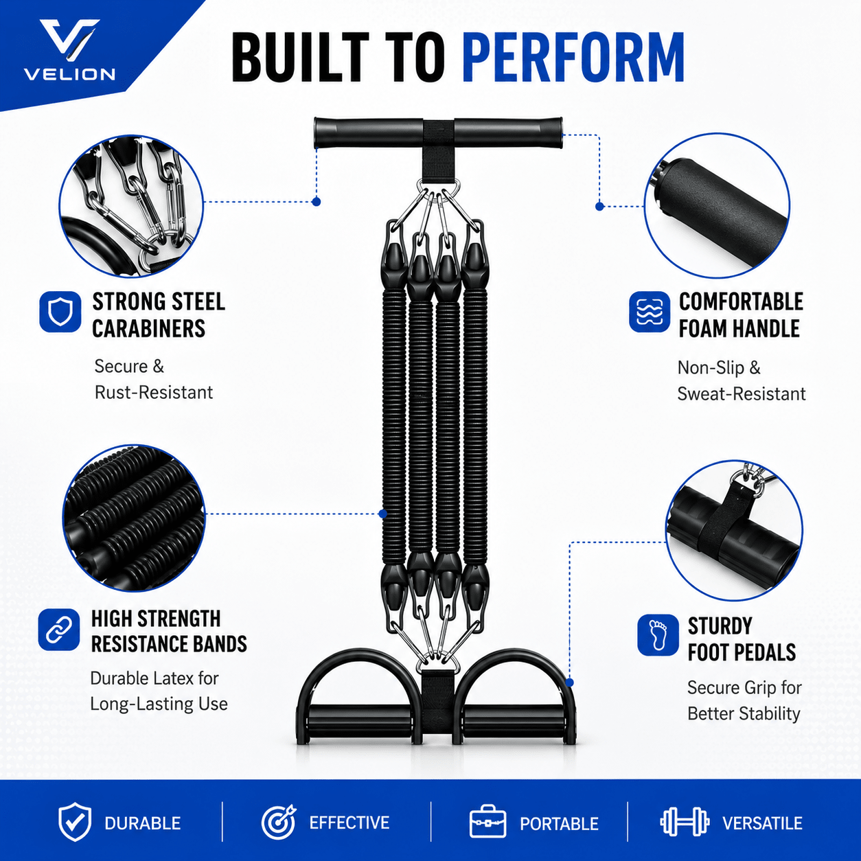 Velion FitBand Pro - Ultimate Home Fitness Routine Companion - Velion