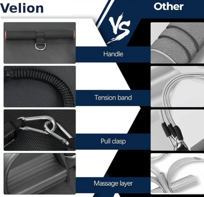 Velion FitBand Pro - Velion